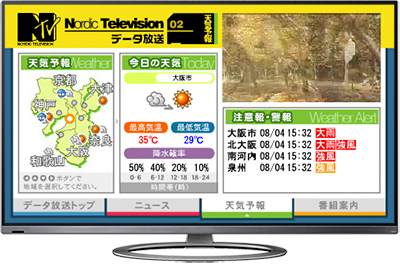 データ放送コンテンツについて